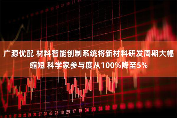 广源优配 材料智能创制系统将新材料研发周期大幅缩短 科学家参与度从100%降至5%
