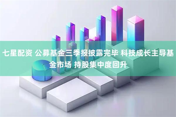 七星配资 公募基金三季报披露完毕 科技成长主导基金市场 持股集中度回升