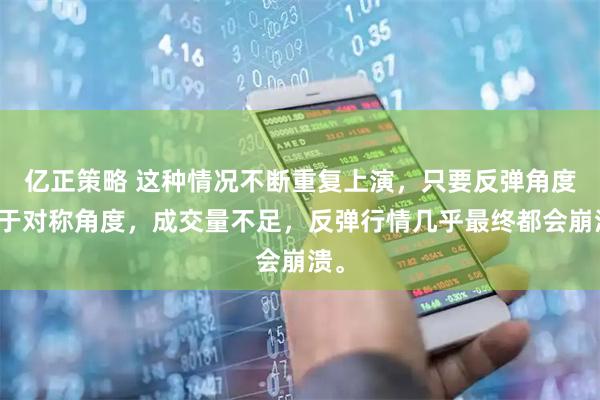 亿正策略 这种情况不断重复上演，只要反弹角度低于对称角度，成交量不足，反弹行情几乎最终都会崩溃。